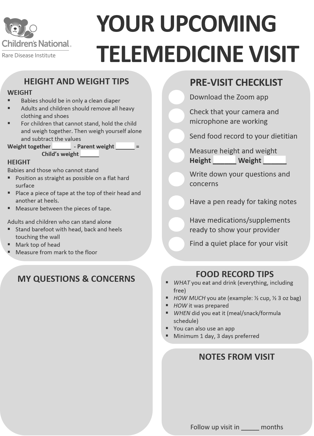 Dietitian visit resource for families